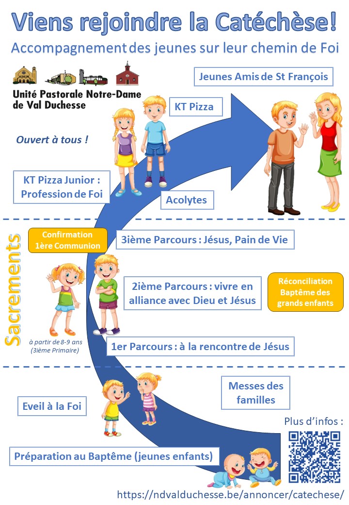 Nouveau site d'inscription pour la Catéchèse